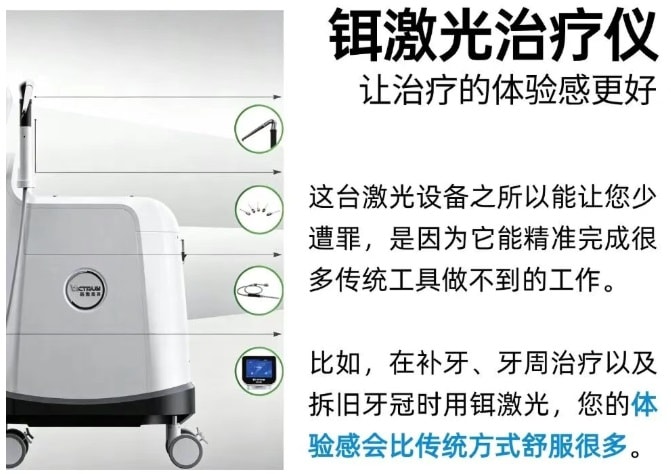 铒激光治疗